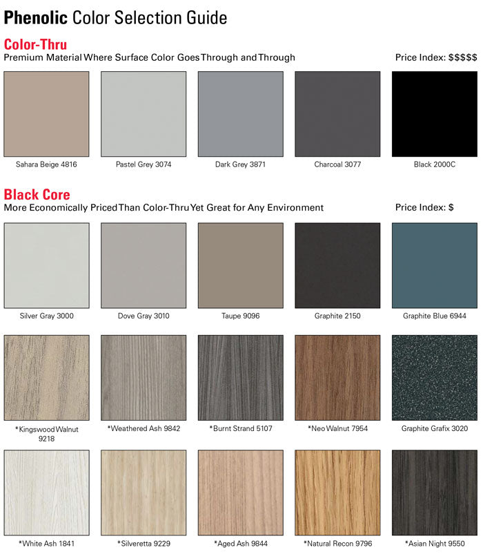 ASI Global phenolic partition color selection guide