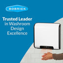Bobrick B-7120 Automatic Hand Dryer, 115 Volt, Surface-Mounted, White Painted Cover