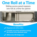 Bobrick B-2892 Commercial Toilet Paper Dispenser, Surface-Mounted, Stainless Steel w/ Satin Finish