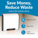 Bobrick B-7120 Automatic Hand Dryer, 115 Volt, Surface-Mounted, White Painted Cover