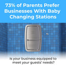 Koala Kare KB311-SSRE Vertical Stainless Steel Recessed-Mounted Baby Changing Station