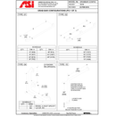 ASI 3501-24 (24 x 1.25) Commercial Grab Bar, 1-1/2" Diameter x 24" Length, Stainless Steel