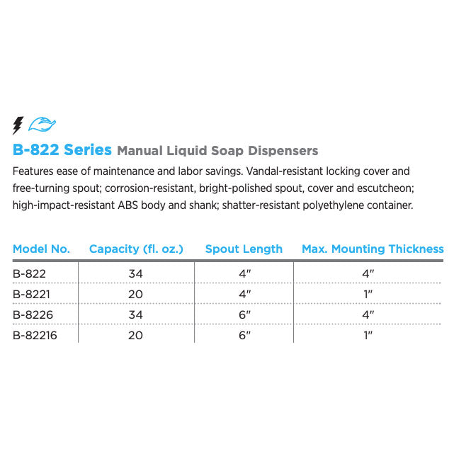 Bobrick B-8226 Commercial Liquid Soap Dispenser, Countertop Mounted, Manual-Push, Stainless Steel - 6" Spout Length
