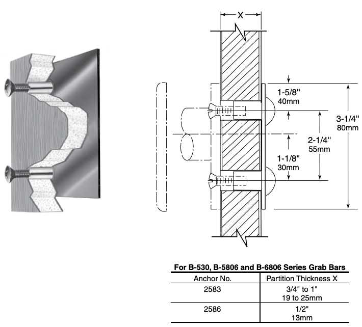 Bobrick B-2586 Commercial Grab Bar Anchor for use with Bobrick 1/2" Panels