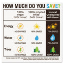 Seventh Generation Natural Unbleached 100% Recycled Bath Tissue, Septic Safe, 2-Ply, 400 Sheet/Mega Roll, 48/Carton - SEV13735CT - TotalRestroom.com
