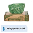 Stout Controlled Life-Cycle Plastic Trash Bags, 33 Gal, 1.1 Mil, 33" X 40", Green, 40/Box - STOG3340E11 - TotalRestroom.com