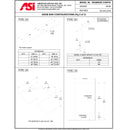 ASI 3401-30 (30 x 1.25) Commercial Grab Bar, 1-1/4" Diameter x 30" Length, Exposed-Mounted, Stainless Steel