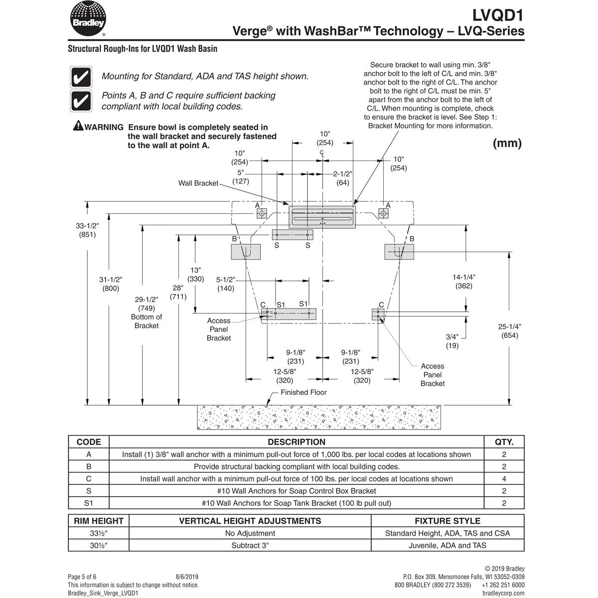 Bradley Verge with WashBar Technology - LVQ-Series, One-Station, LVQD1