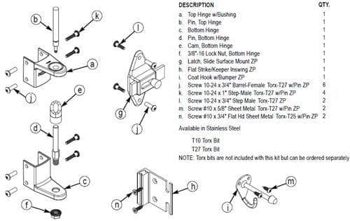 Bradley HDWT-SD2-SLFS Toilet Partition Door Hardware Kit, Surface-Latch for use with Bradley 1" Panels - TotalRestroom.com