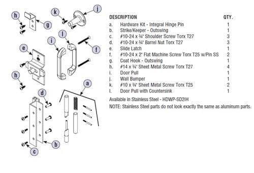 Bradley HDWP-AD4IH Toilet Partition Hardware Kit, Out-Swing for use with Bradley 1" Panels - TotalRestroom.com