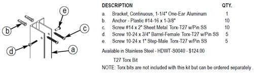 Bradley HDWT-A0040 Toilet Partition F Bracket Pilaster at Wall Hardware Kit for Bradley 1" Panels - TotalRestroom.com