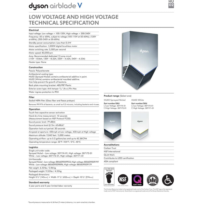 Dyson Airblade V (AB12) Automatic Hand Dryer, ABS White, Updated Part Number: HU02