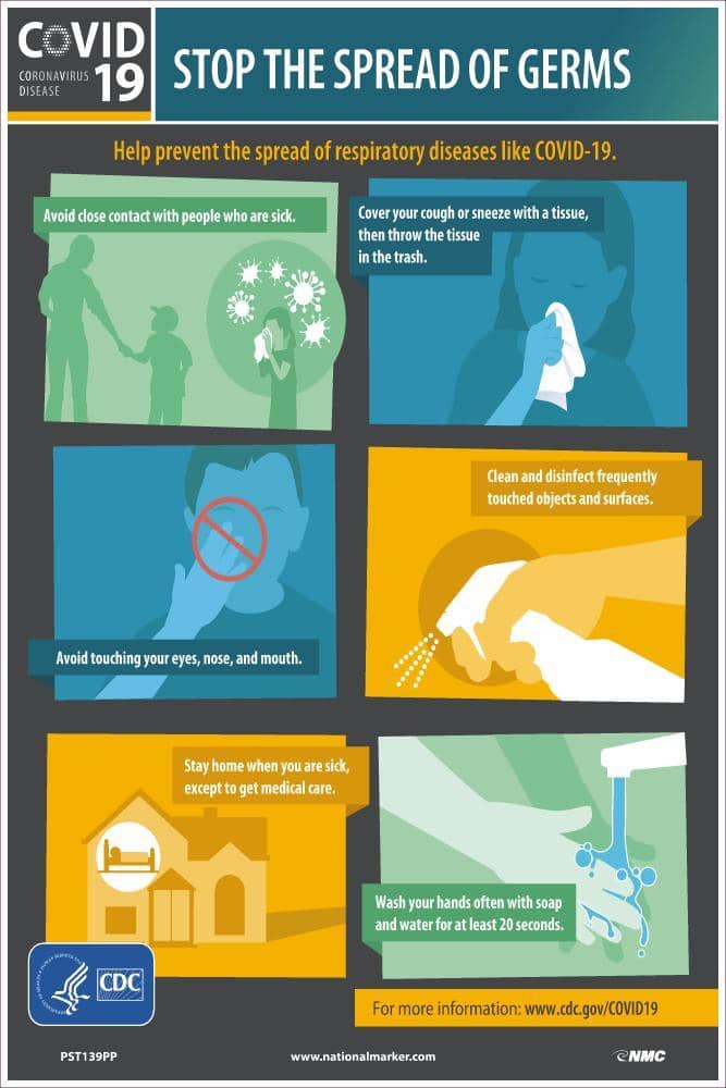 NMC STOP THE SPREAD OF GERMS, ENGLISH, 18X12 PAPER POSTER, PACK OF 5 - PST139PP - TotalRestroom.com