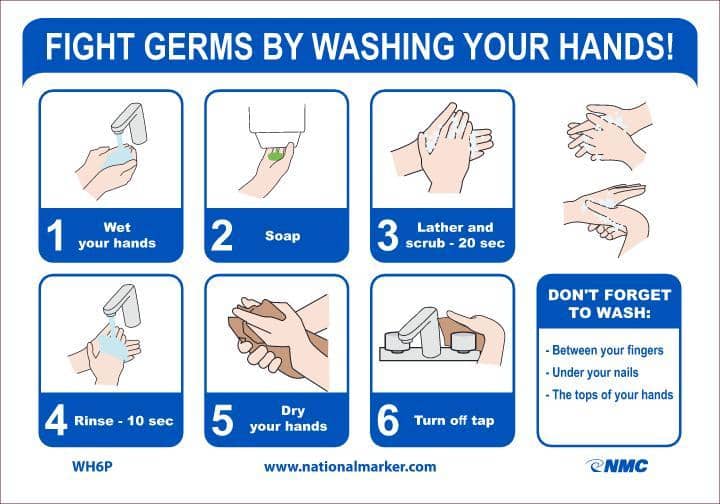 NMC FIGHT GERMS BY WASHING YOUR HANDS, 7X10, PS VINYL - WH6P - TotalRestroom.com