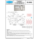 Bobrick B-3092 Recessed Toilet Tissue, Seat-Cover Dispenser and Waste Disposal, Right