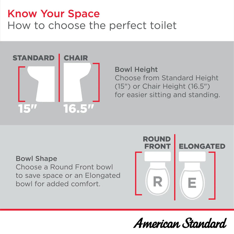 American Standard Right-Hand Elongated Cadet Flowise, 1.1 GPF Combo, White, Toilet - 2467100.02