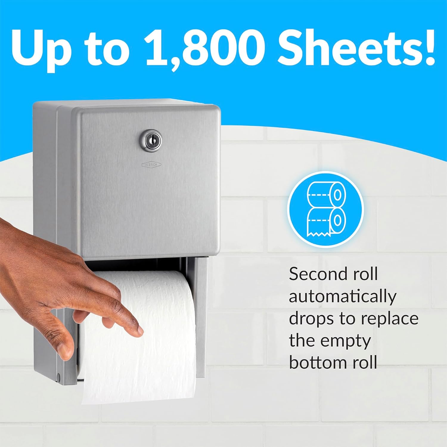 Bobrick B-2888 Commercial Toilet Tissue Dispenser, Surface-Mounted ...