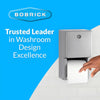 Bobrick B-2888 Commercial Toilet Paper Dispenser, Surface-Mounted, Stainless Steel w/ Satin Finish