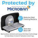 Bobrick KB310-SSRE-MBLK Horizontal Recessed SS BCS Matte Black Baby Changer