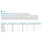 Bobrick B-8221 Commercial Liquid Soap Dispenser, Countertop Mounted, Manual-Push, Stainless Steel - 4