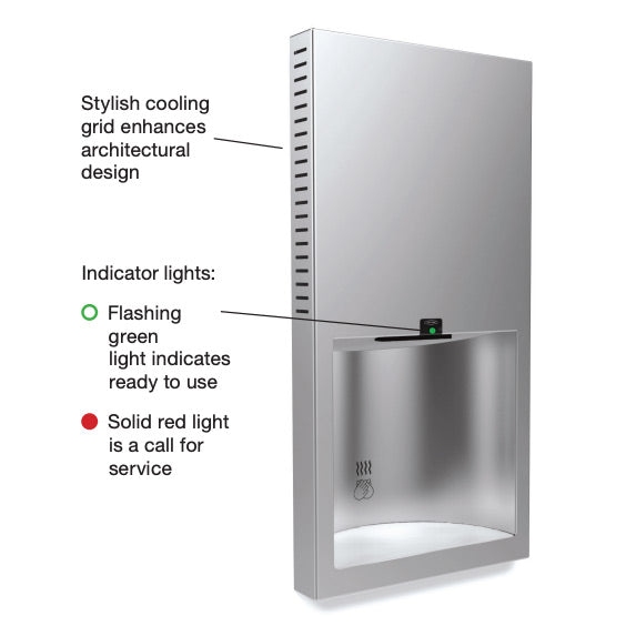 Bobrick B3725 115v ADA Recessed Hand Dryer 115v