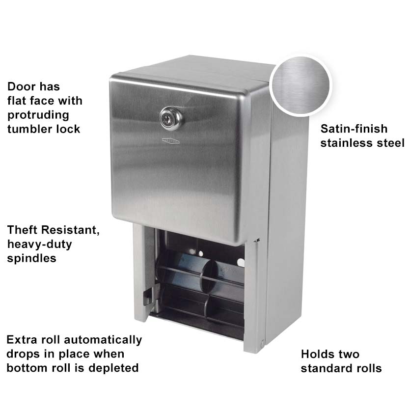 Bobrick B-2888 Commercial Toilet Tissue Dispenser, Surface-Mounted ...