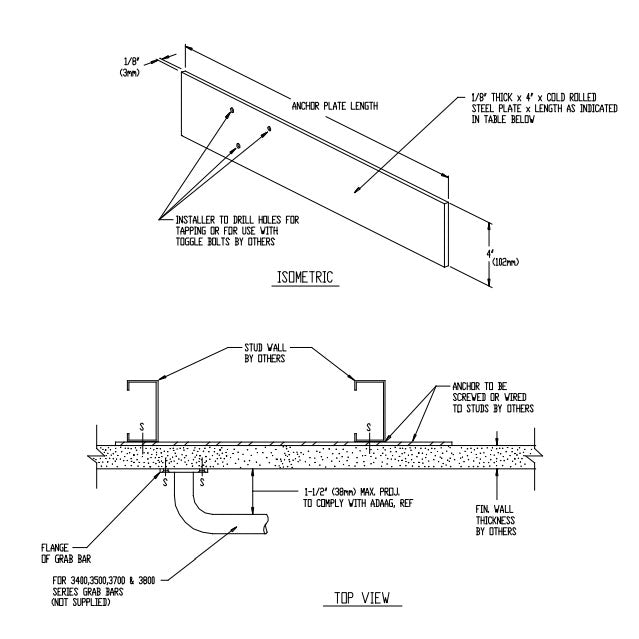 ASI 3922 Kit to Mount 2 Grab Bars Back-to-Back thru 1/2" Thick Partitions, 1 Per Flange Pair