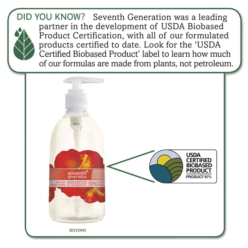 Seventh Generation Natural Hand Wash, Hibiscus & Cardamom, 12 Oz Pump Bottle, 8/Carton - SEV22945 - TotalRestroom.com