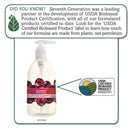 Seventh Generation Natural Hand Wash, Black Currant & Rosewater, 12 Oz Pump Bottle, 8/Carton - SEV22946 - TotalRestroom.com