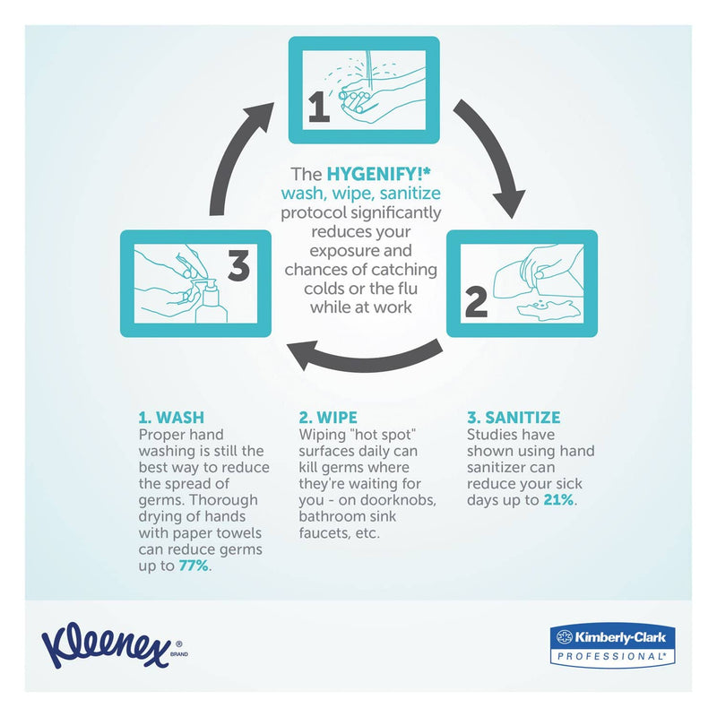 Kleenex Instant Hand Sanitizer, 8 Oz, Pump Bottle, Sweet Citrus, 12/Carton - KCC93060CT - TotalRestroom.com