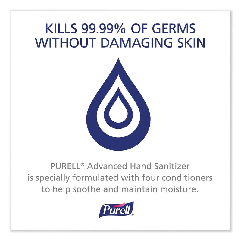 Purell Advanced Hand Sanitizer Refreshing Gel, Clean Scent, 2 L Pump Bottle, 4/Carton - GOJ962504CT - TotalRestroom.com