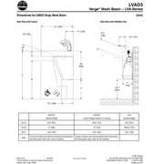 Bradley Verge Commercial Hand Wash Sink - LVA-Series, Three-Station, LVAD3