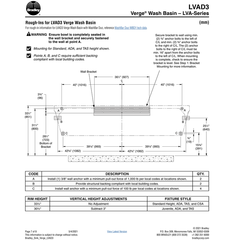 Bradley Verge Commercial Hand Wash Sink - LVA-Series, Three-Station, LVAD3
