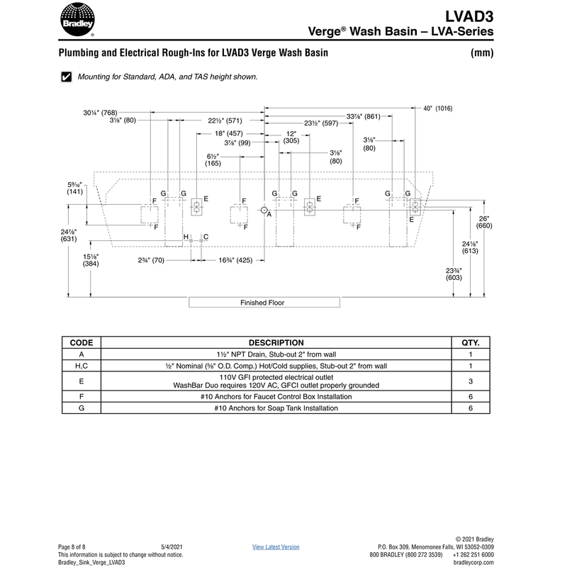 Bradley Verge Commercial Hand Wash Sink - LVA-Series, Three-Station, LVAD3