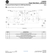 Bradley Verge Commercial Hand Wash Sink - LVA-Series, Three-Station, LVAD3