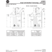 Bradley Verge with WashBar Technology - LVQ-Series, One-Station, LVQD1