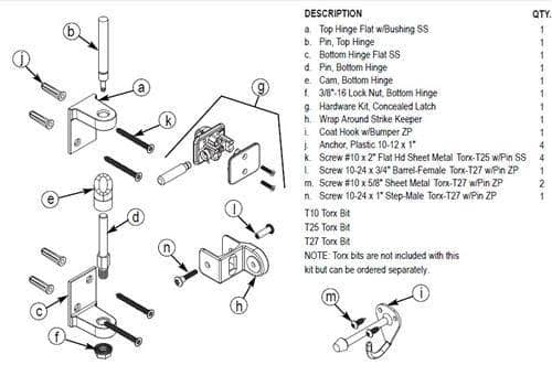 Bradley SD1-FH Toilet Partition Door Hardware Kit, In-Swing, Stainless Steel - TotalRestroom.com