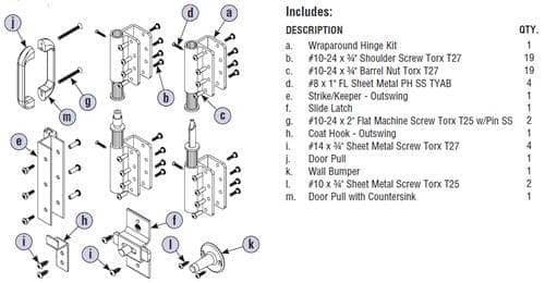 Bradley HDWP-AD4WA Toilet Partition Door Hardware Kit, Wrap-Around Hinge for use with Bradley 1" Panels - TotalRestroom.com