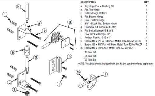 Bradley SD2-FSH Commercial Toilet Partition Door Hardware Kit, Flat-Hinge, Stainless Steel for Bradley 1" Panels - TotalRestroom.com
