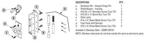 Bradley HDWP-AD3IH Toilet Partition Hardware Kit, In-Swing for use with Bradley 1" Panels - TotalRestroom.com