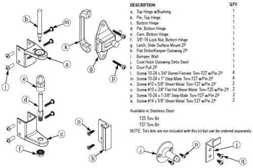 Bradley ZD2-SLFS Toilet Partition Hardware Kit, Surface-Latch for Bradley 1" Panels - TotalRestroom.com