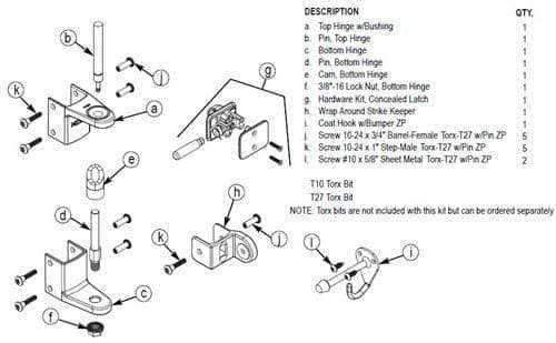 Bradley HDWT-SD1 Toilet Partition Door Hardware Kit, In-Swing for Bradley 1" Panels - TotalRestroom.com