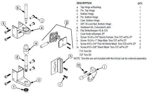 Bradley ZD1-FS Toilet Partition Door Hardware Kit, Flat Strike, In-Swing for Bradley 1" Panels - TotalRestroom.com