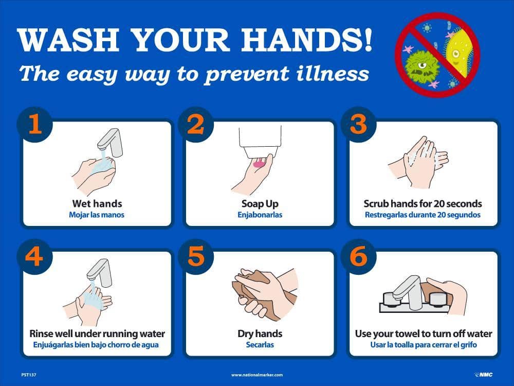 NMC WASH YOUR HANDS 18 X 24 VINYL POSTER - PST137 - TotalRestroom.com