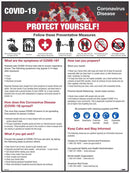 NMC COVID-19 PROTECT YOURSELF POSTER, VINYL - PST141 - TotalRestroom.com