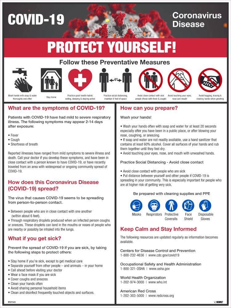 NMC COVID-19 PROTECT YOURSELF POSTER, VINYL - PST141 - TotalRestroom.com