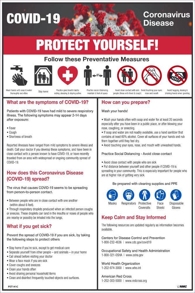 NMC COVID-19 PROTECT YOURSELF POSTER, VINYL - PST141C - TotalRestroom.com