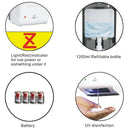 Purell Hand Sanitizer with Vista Hand Sanitizer Dispenser, Stand, and Mat - TotalRestroom.com