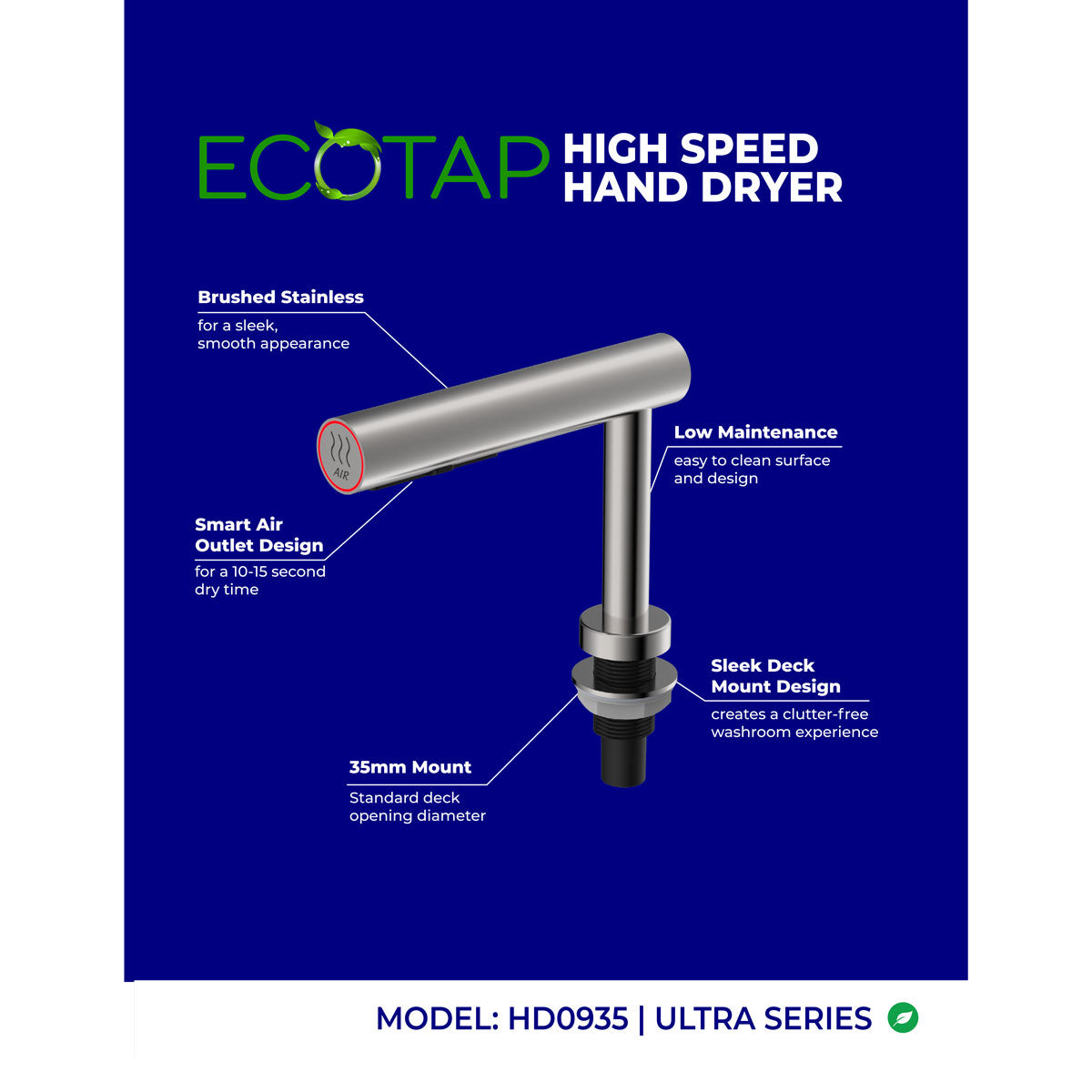 Palmer Fixture HD0935-09 EcoTap High Speed Hand Dryer-Brushed Stainless Steel, 110/120V
