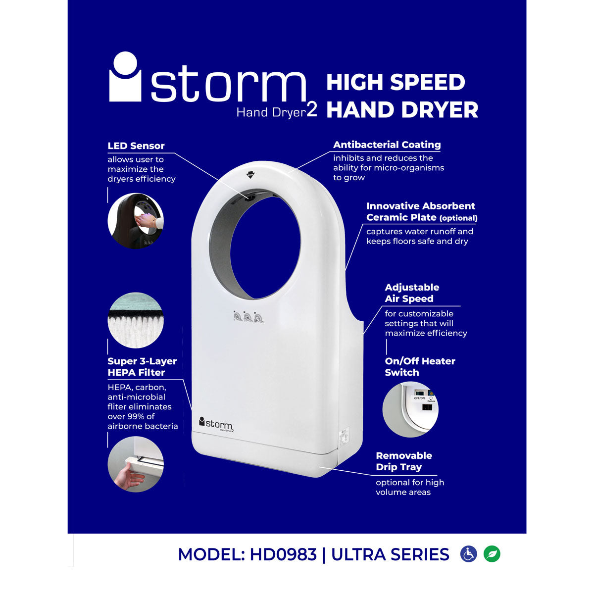 Palmer Fixture Hand dryer. HD0984-08 iStorm High Speed Hand Dryer 208/220 Volt